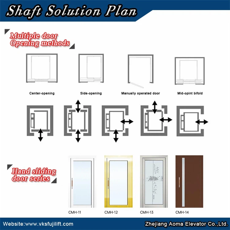 9shaft solution plan 1