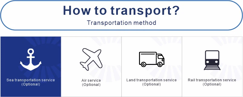 20Elevator transportation